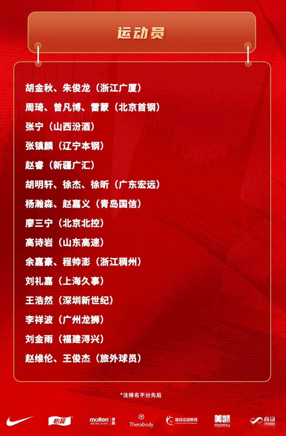 今夜体能课后，广厦男篮调整名单备战中超，更衣室稳定，训练强度明显提升