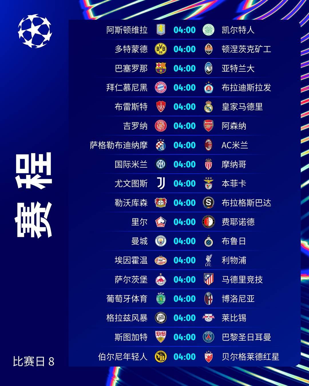 曼联20分钟2球落后布伦特福德 曼联20分钟2球落后布伦特福德